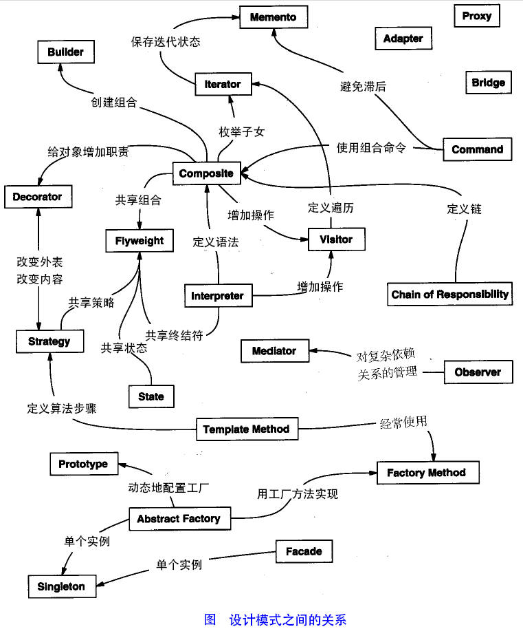 “请使用微信扫一扫关注”